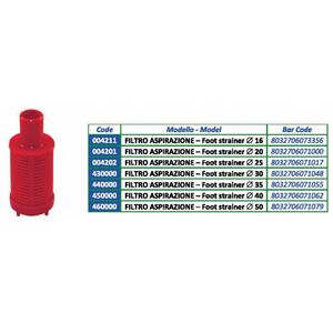 Szűrőkos&aacute;r, Rover  &aacute;tm&eacute;rő 20 mm