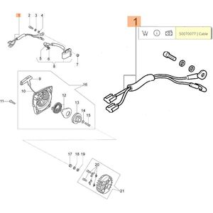 K&aacute;bel testk&aacute;bel slussz 947, 952, GS 520