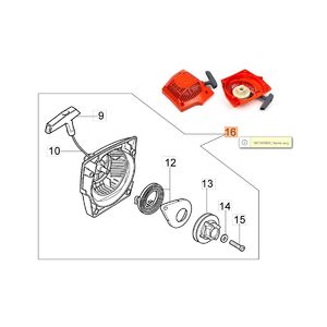 Ind&iacute;t&oacute; komplett 947, 952, GS 520 - II. series