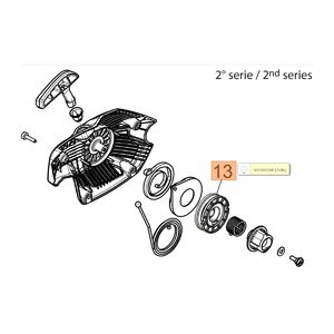 K&ouml;t&eacute;lt&aacute;rcsa GSH 510, GSH 560, MTH 5100, MTH 5600 - II. series