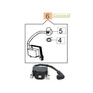 Gy&uacute;jt&oacute;tekercs BC 380,420,430