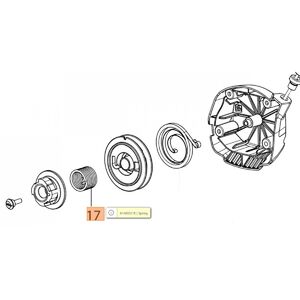 Rug&oacute; r&aacute;seg&iacute;tő rug&oacute; ind&iacute;t&oacute;ba BC 530, 550