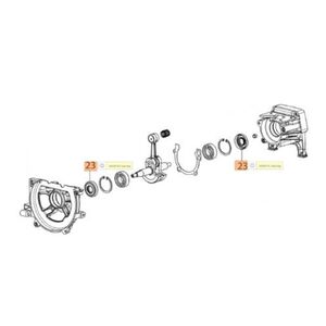 Szimmering Oleo-Mac BC 530, BC 550